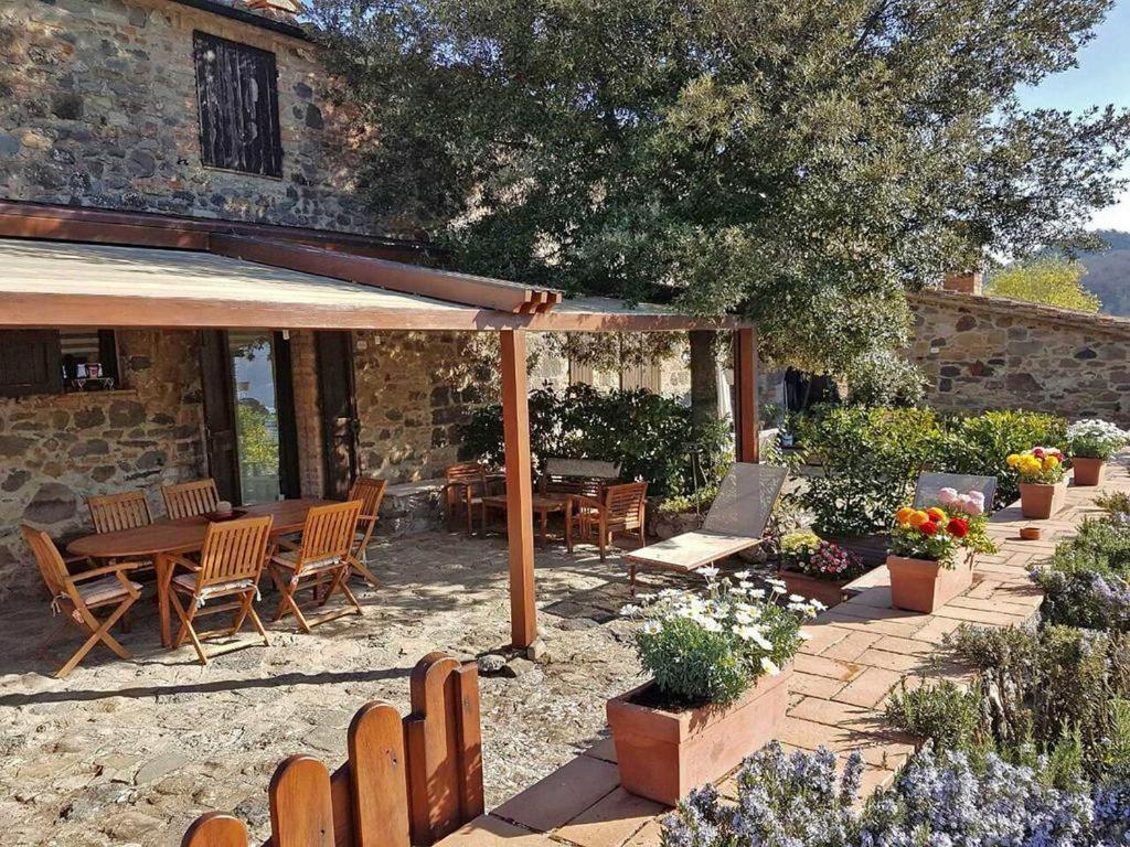 Cottage Le Ginestre Con Piscina In Val D'Orcia ราดิโกฟานี ภายนอก รูปภาพ