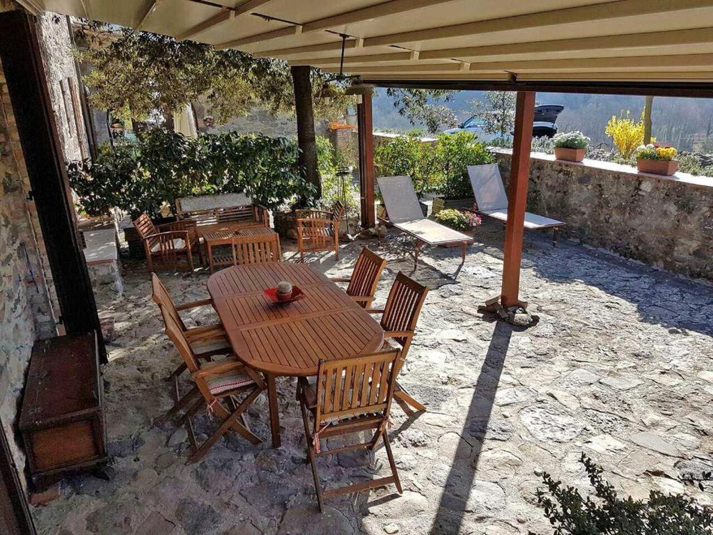 Cottage Le Ginestre Con Piscina In Val D'Orcia ราดิโกฟานี ภายนอก รูปภาพ